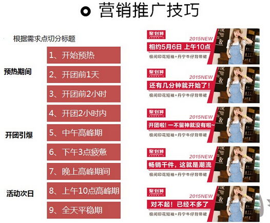 聚划算推广营销实战案例解析 整合前沿理念与资本思维，驱动企业增长