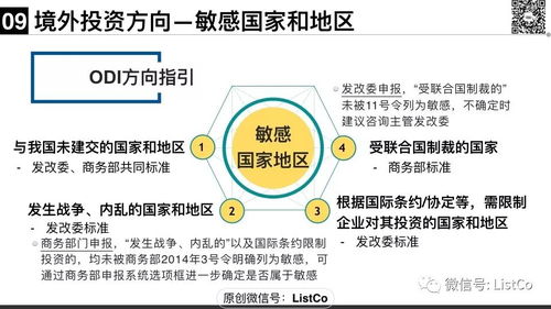 跨境投资新篇章 ODI监管新政与投资管理咨询解析